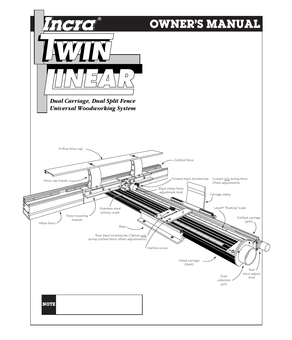 INCRA Twin Linear User Manual | 20 pages