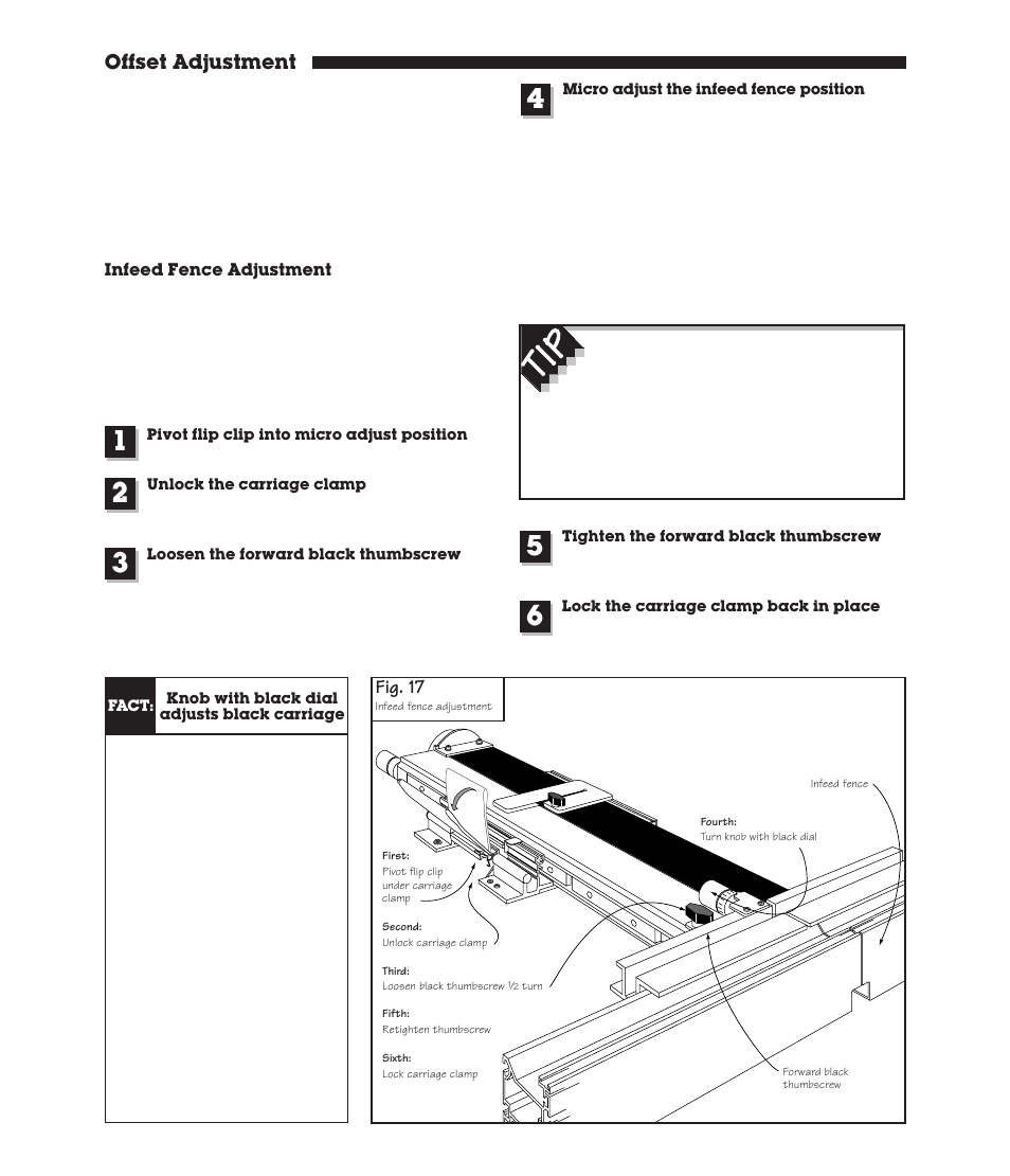 Offset adjustment, Infeed fence adjustment, Fig. 17 | INCRA Twin Linear User Manual | Page 10 / 20