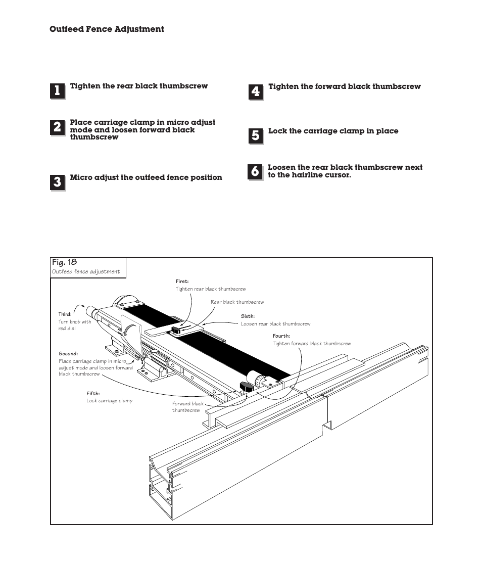 Outfeed fence adjustment, Fig. 18 | INCRA Twin Linear User Manual | Page 11 / 20