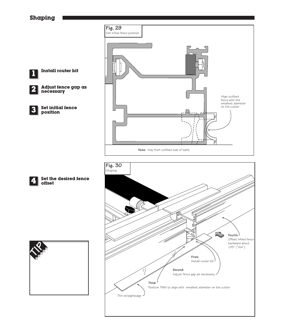 Shaping, Fig. 29, Fig. 30 | INCRA Twin Linear User Manual | Page 17 / 20