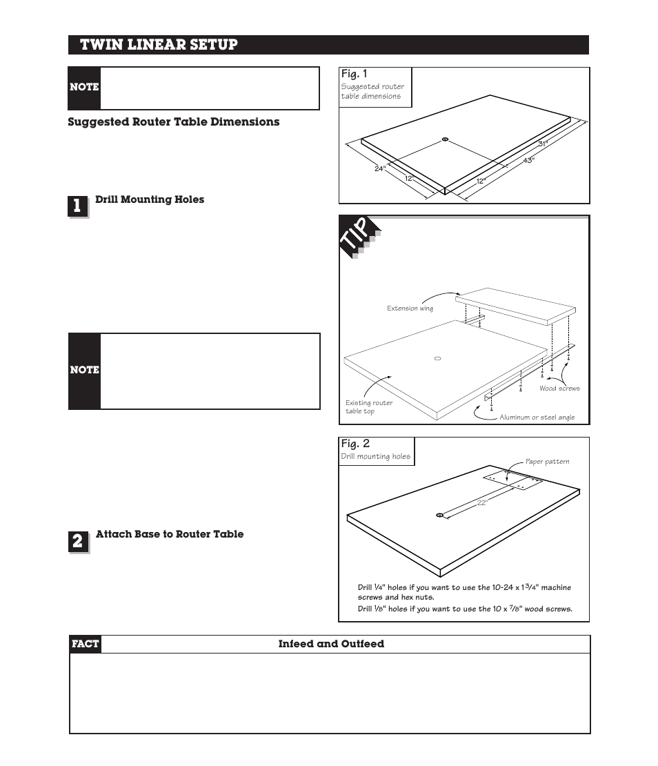 Twin linear setup, Fig. 1, Fig. 2 | INCRA Twin Linear User Manual | Page 3 / 20