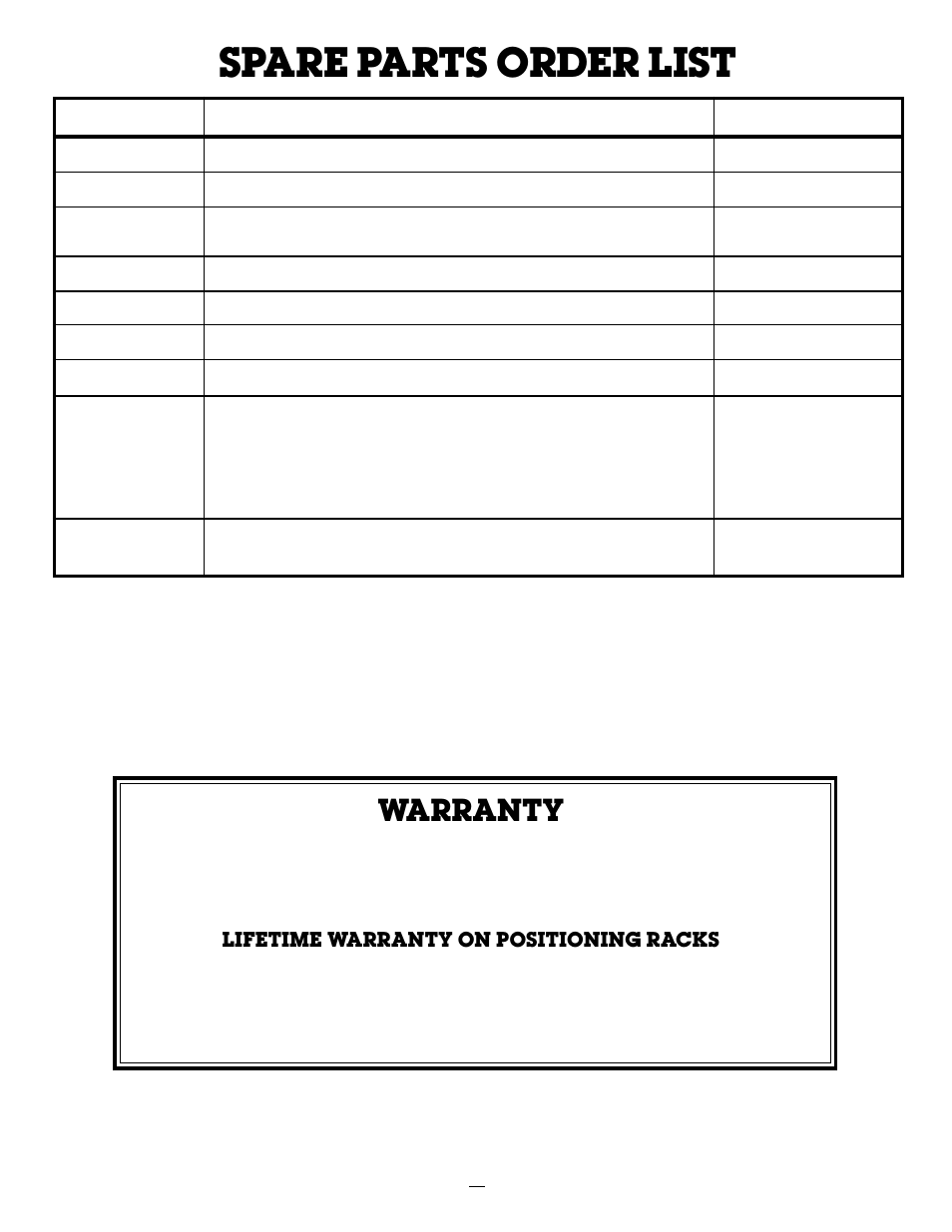 Spare parts, Warranty, Spare parts order list | Part # part description price | INCRA Ultra 24 User Manual | Page 20 / 20