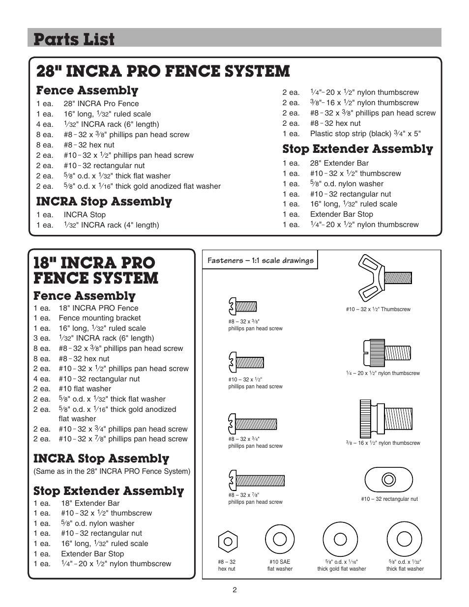 Parts list, 28" incra pro fence system, 18" incra pro fence system | Fence assembly, Incra stop assembly, Stop extender assembly, Fasteners – 1:1 scale drawings | INCRA Pro Fence System User Manual | Page 2 / 8