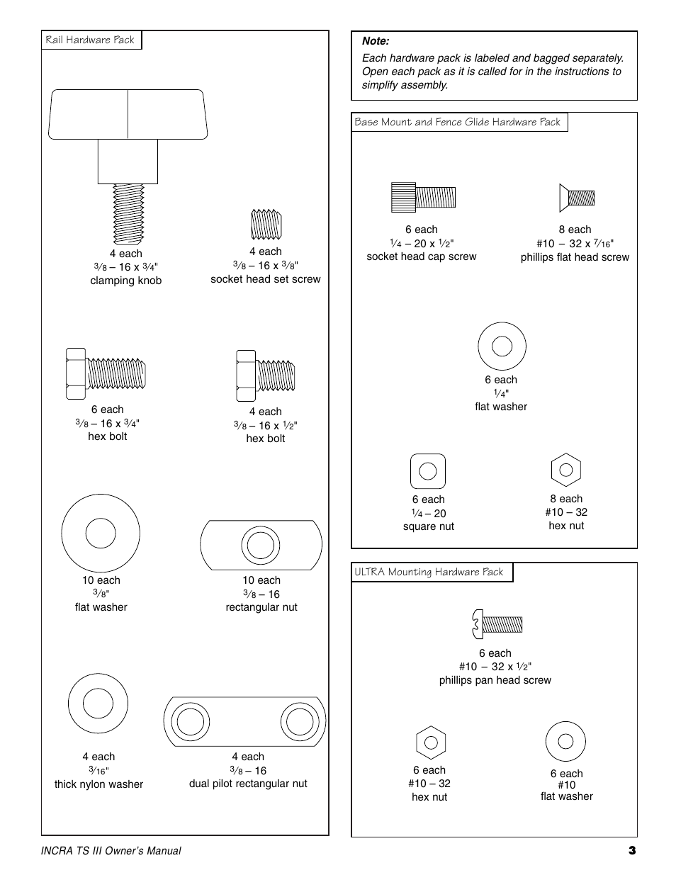 Hardware | INCRA TSIII Table Saw Fence User Manual | Page 3 / 12