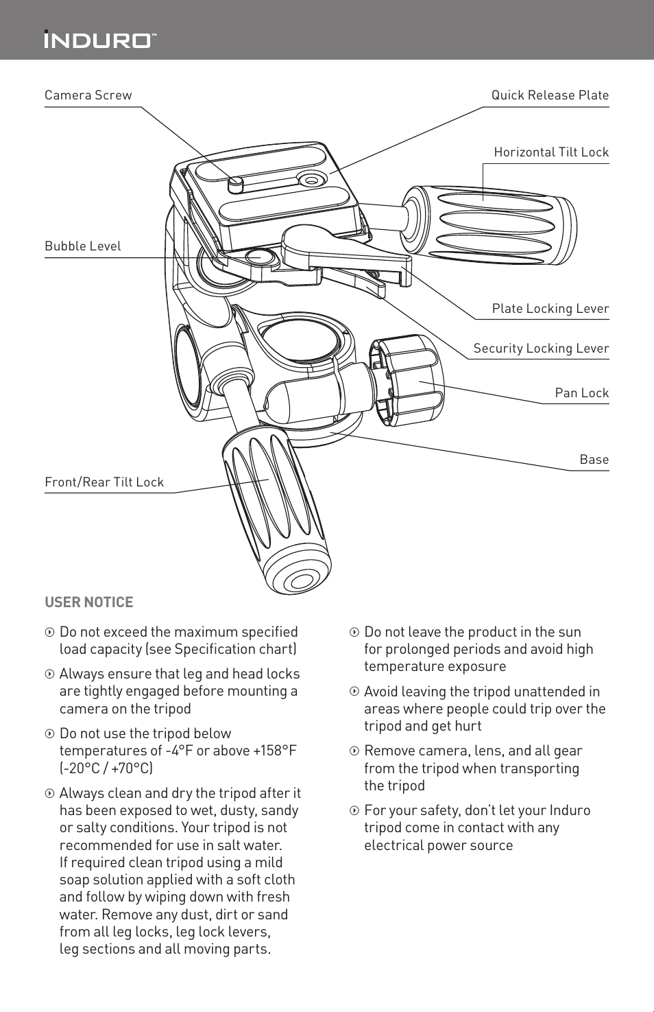 Induro 3D PanHead User Manual | Page 2 / 4