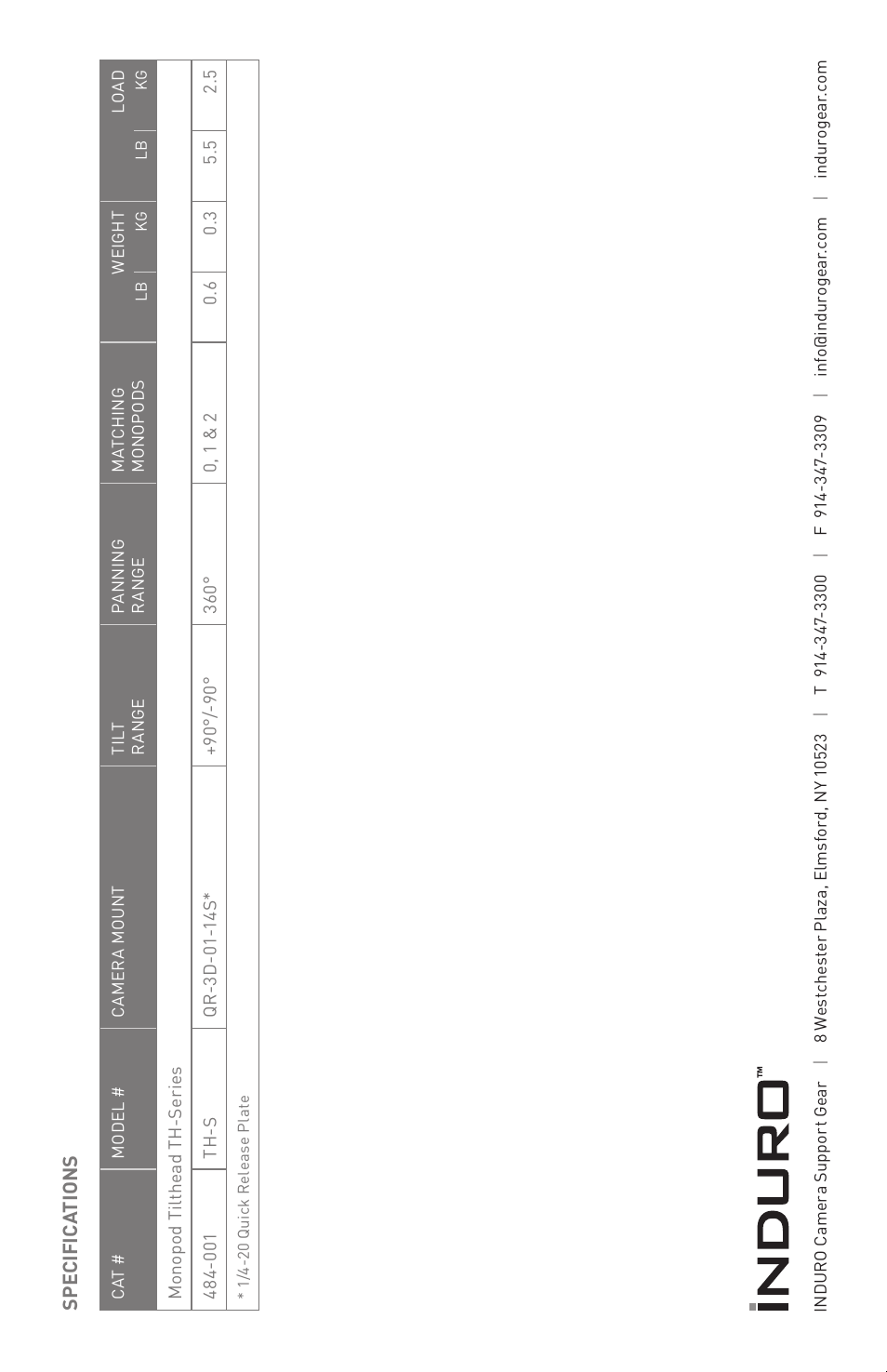 Induro TH-S TiltHead User Manual | Page 4 / 4