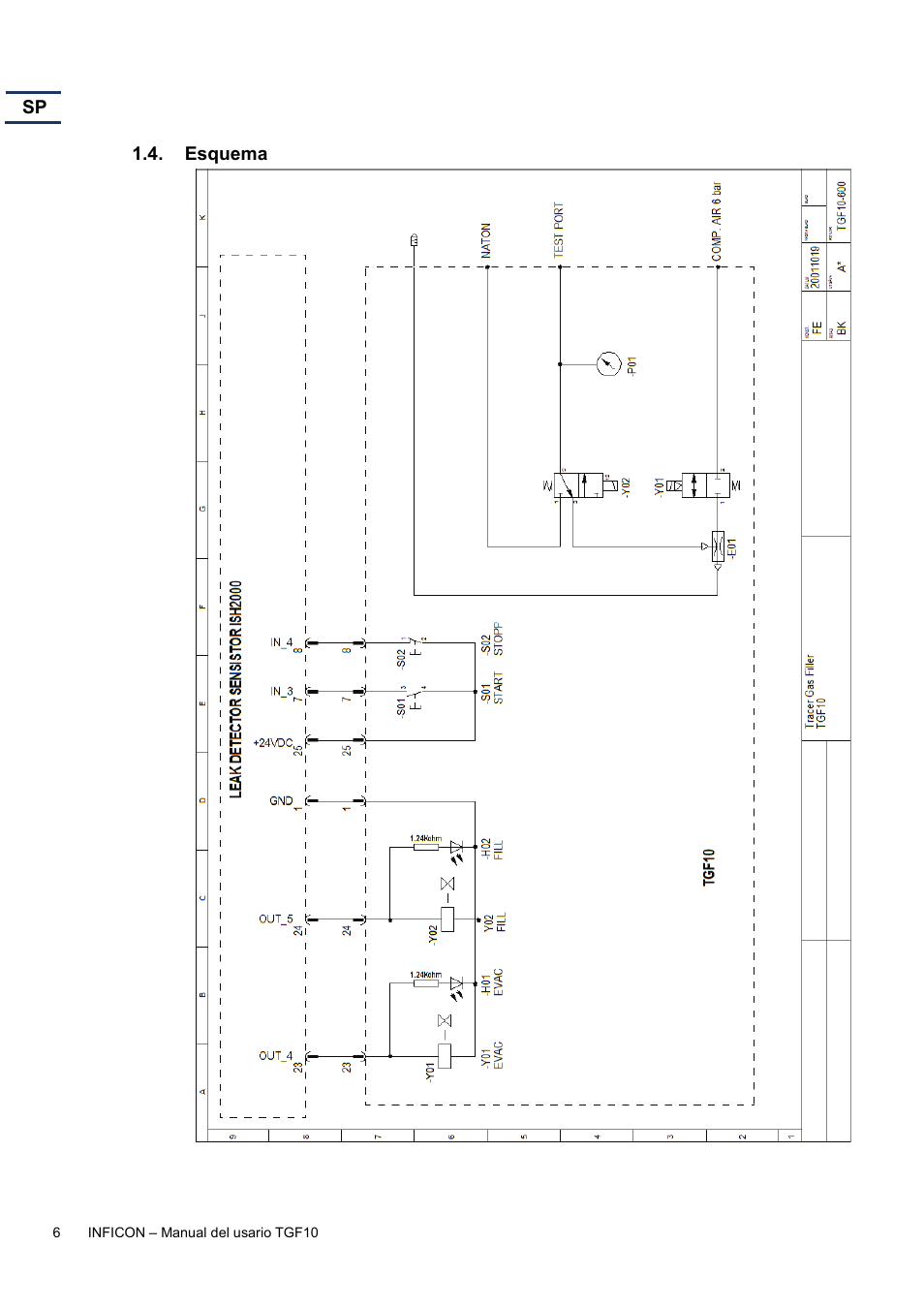 Esquema | INFICON TGF10 Tracer Gas Filler User Manual | Page 32 / 36