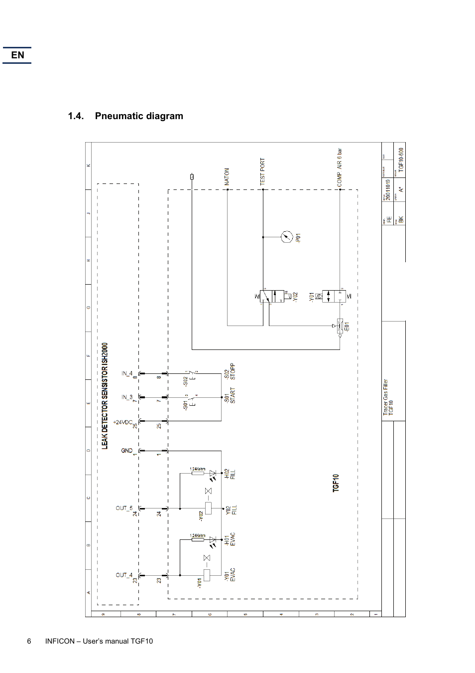 Pneumatic diagram | INFICON TGF10 Tracer Gas Filler User Manual | Page 8 / 36