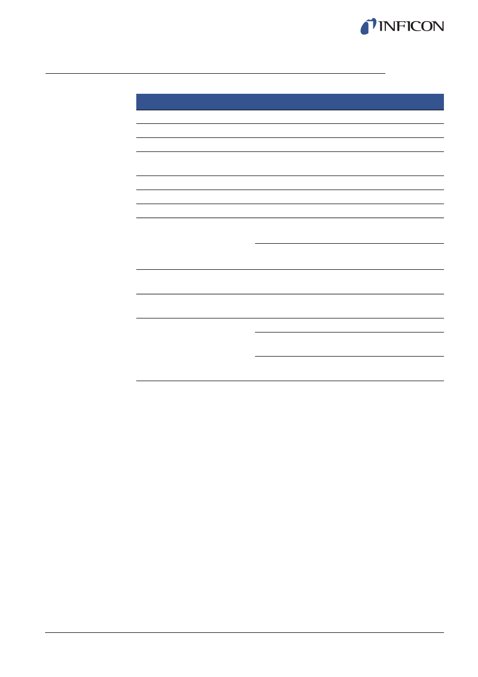 3 configuring ports and interfaces (electrical), Configuring ports and interfaces (electrical) | INFICON Sensistor ILS500F Leak Detection System User Manual | Page 14 / 90