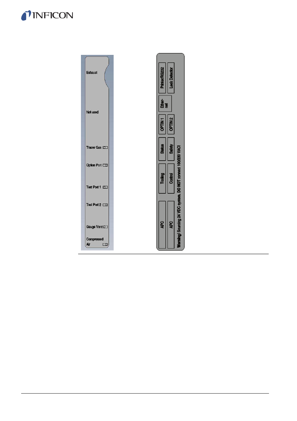Pneumatical label, Electrical label | INFICON Sensistor ILS500F Leak Detection System User Manual | Page 17 / 90