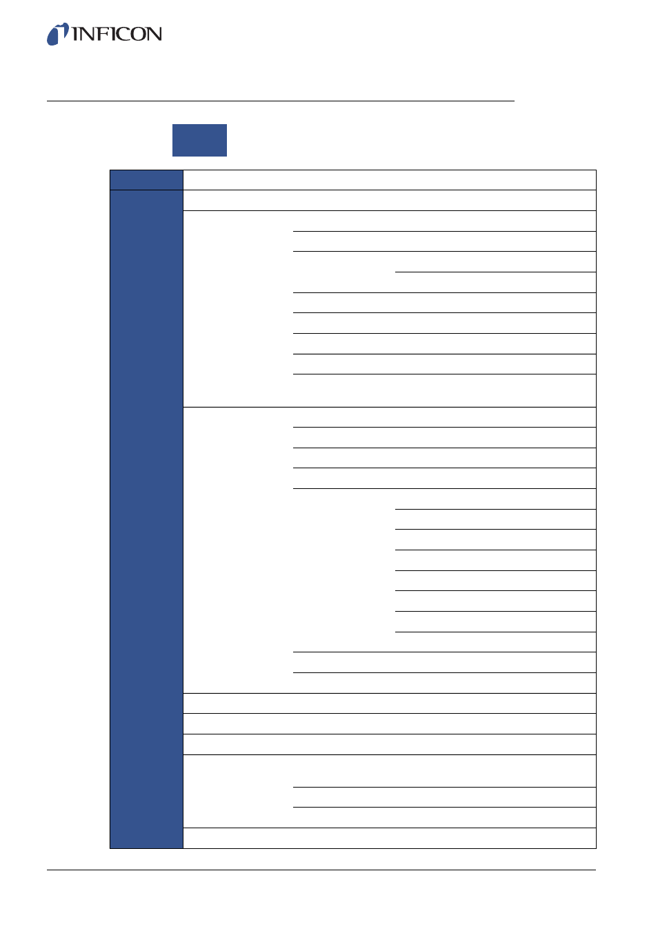 3 menu overview, Menu overview | INFICON Sensistor ILS500F Leak Detection System User Manual | Page 30 / 90