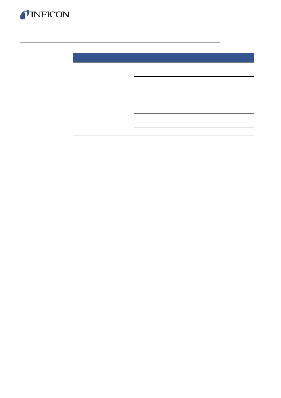 1 hardware error messages | INFICON Sensistor ILS500F Leak Detection System User Manual | Page 59 / 90