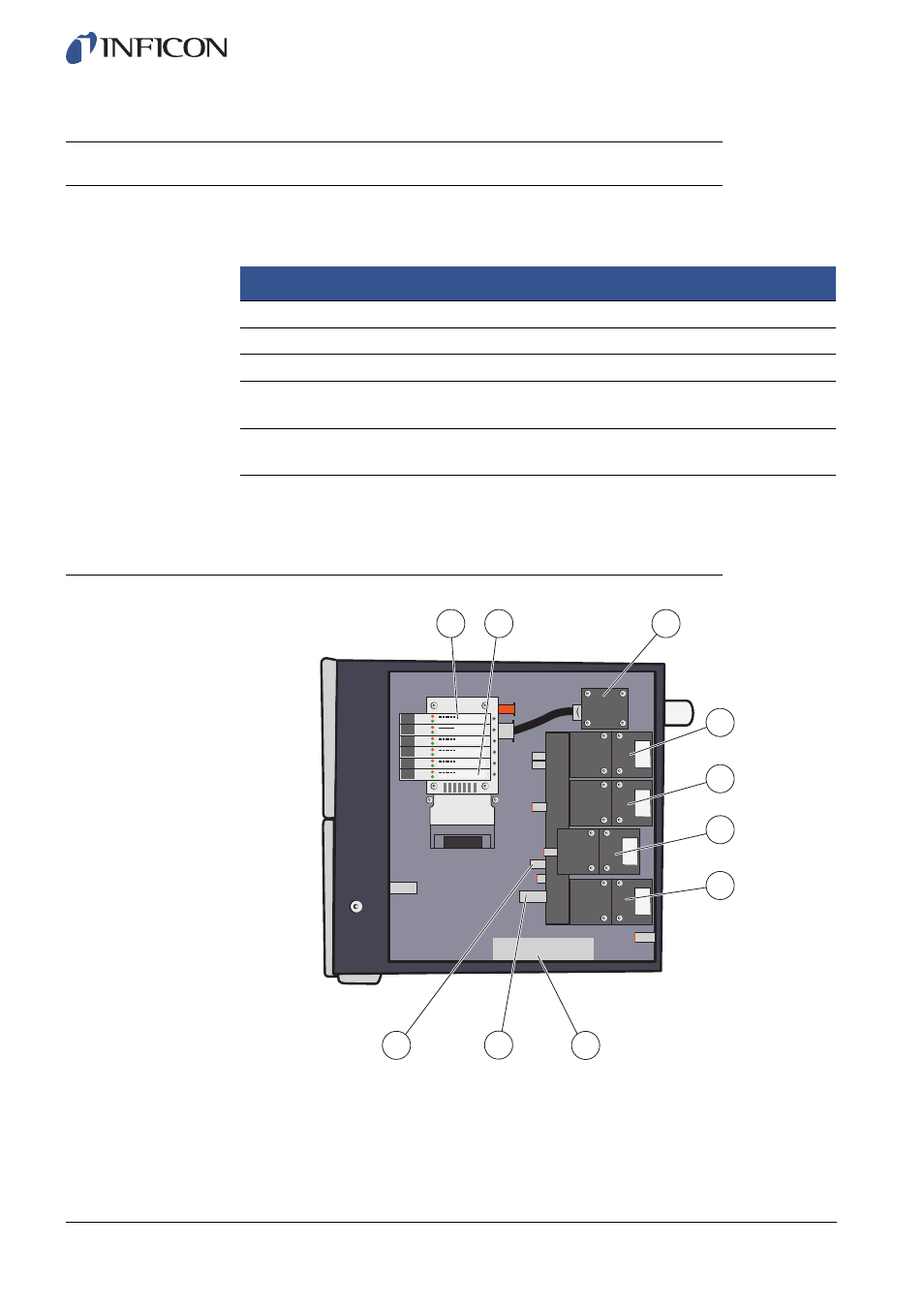 2 maintenance, 1 tools and safety equipment, 2 interior view | Maintenance | INFICON Sensistor ILS500F Leak Detection System User Manual | Page 63 / 90