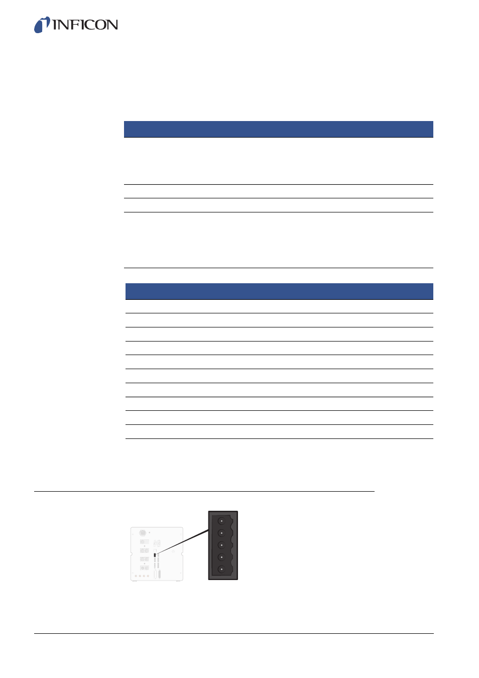 Commands, 2 input 1 (optional) | INFICON Sensistor ILS500F Leak Detection System User Manual | Page 76 / 90