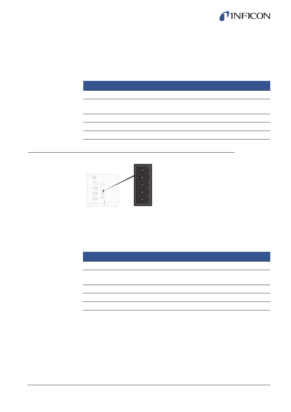 3 input 2 (optional) | INFICON Sensistor ILS500F Leak Detection System User Manual | Page 77 / 90