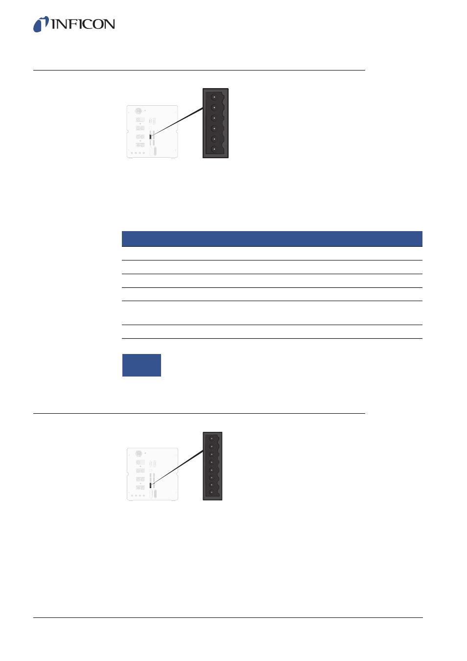 4 status output, 5 tooling interface | INFICON Sensistor ILS500F Leak Detection System User Manual | Page 78 / 90