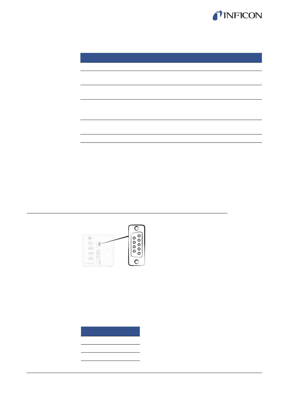 10 leak detector | INFICON Sensistor ILS500F Leak Detection System User Manual | Page 81 / 90