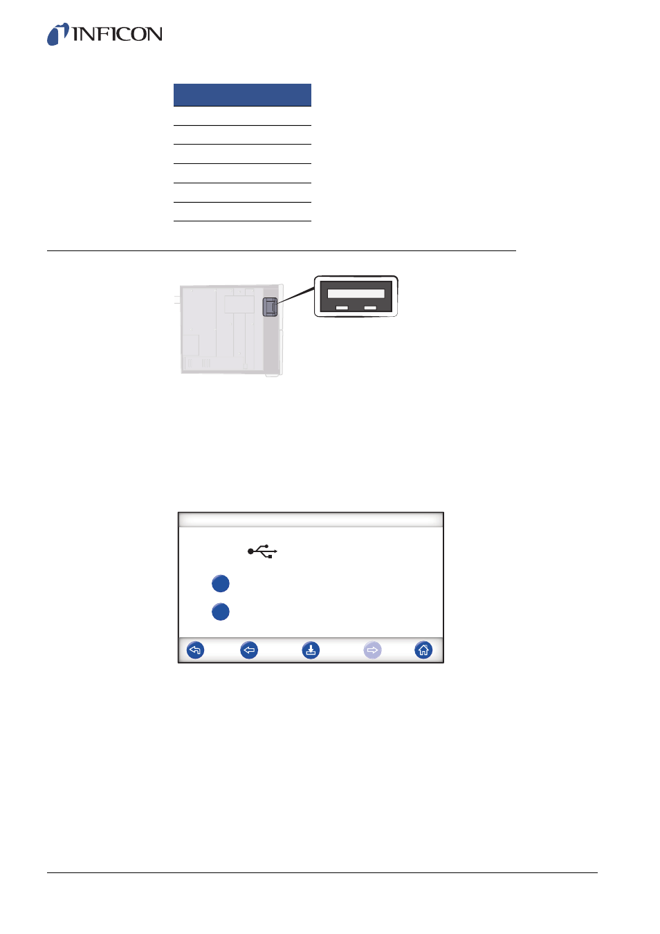 11 usb port, Usb is connected | INFICON Sensistor ILS500F Leak Detection System User Manual | Page 82 / 90
