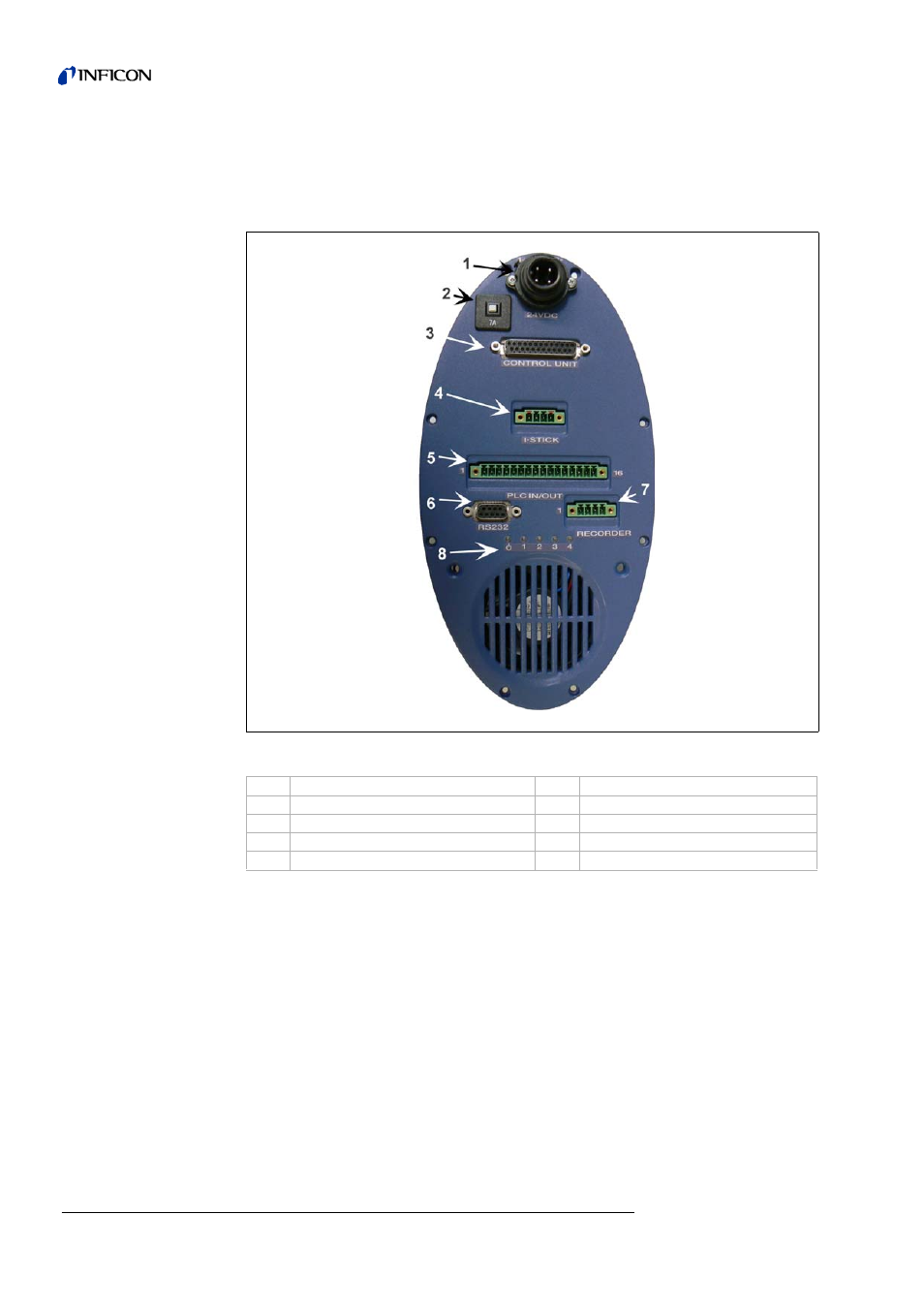 2 interfaces, Interfaces | INFICON T-Guard Leak Detection Sensor User Manual | Page 12 / 85