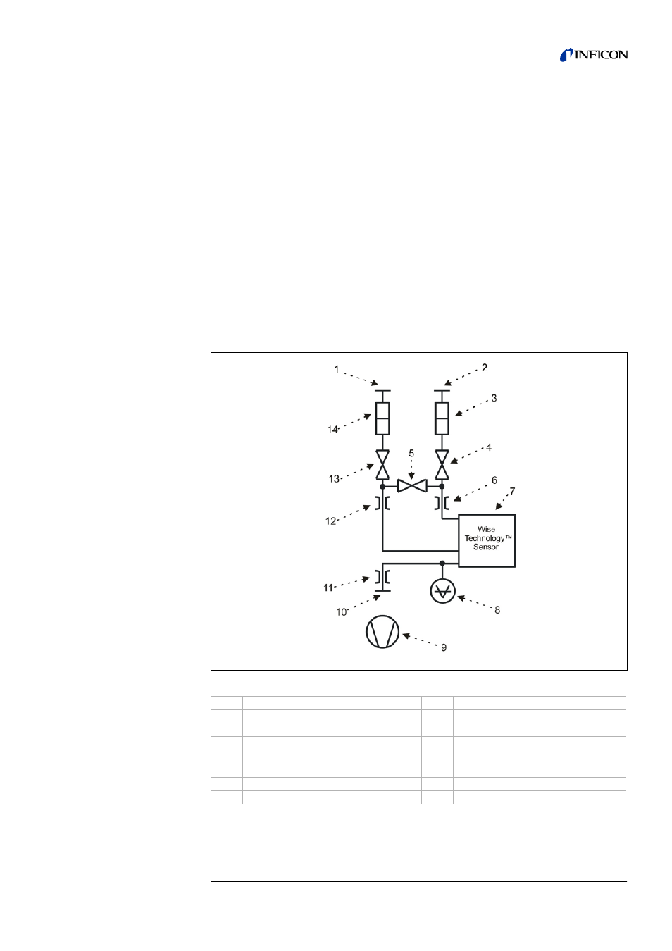 3 vacuum diagram, Vacuum diagram | INFICON T-Guard Leak Detection Sensor User Manual | Page 15 / 85