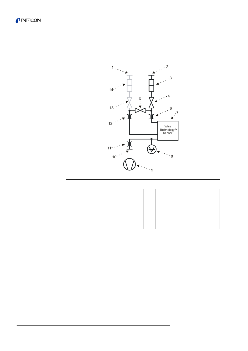 INFICON T-Guard Leak Detection Sensor User Manual | Page 16 / 85