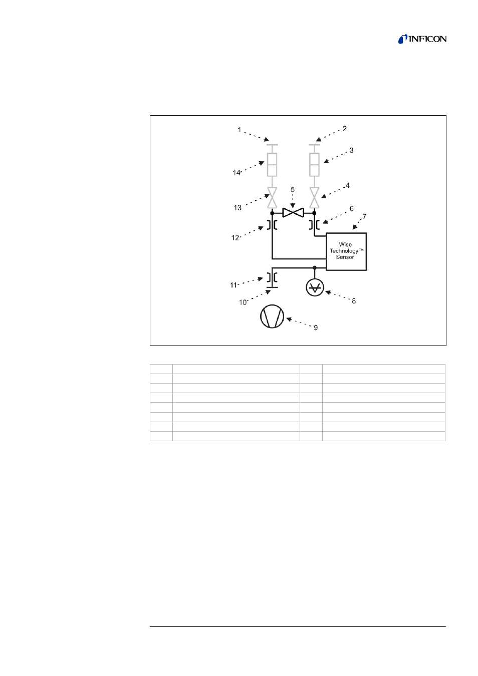 INFICON T-Guard Leak Detection Sensor User Manual | Page 17 / 85