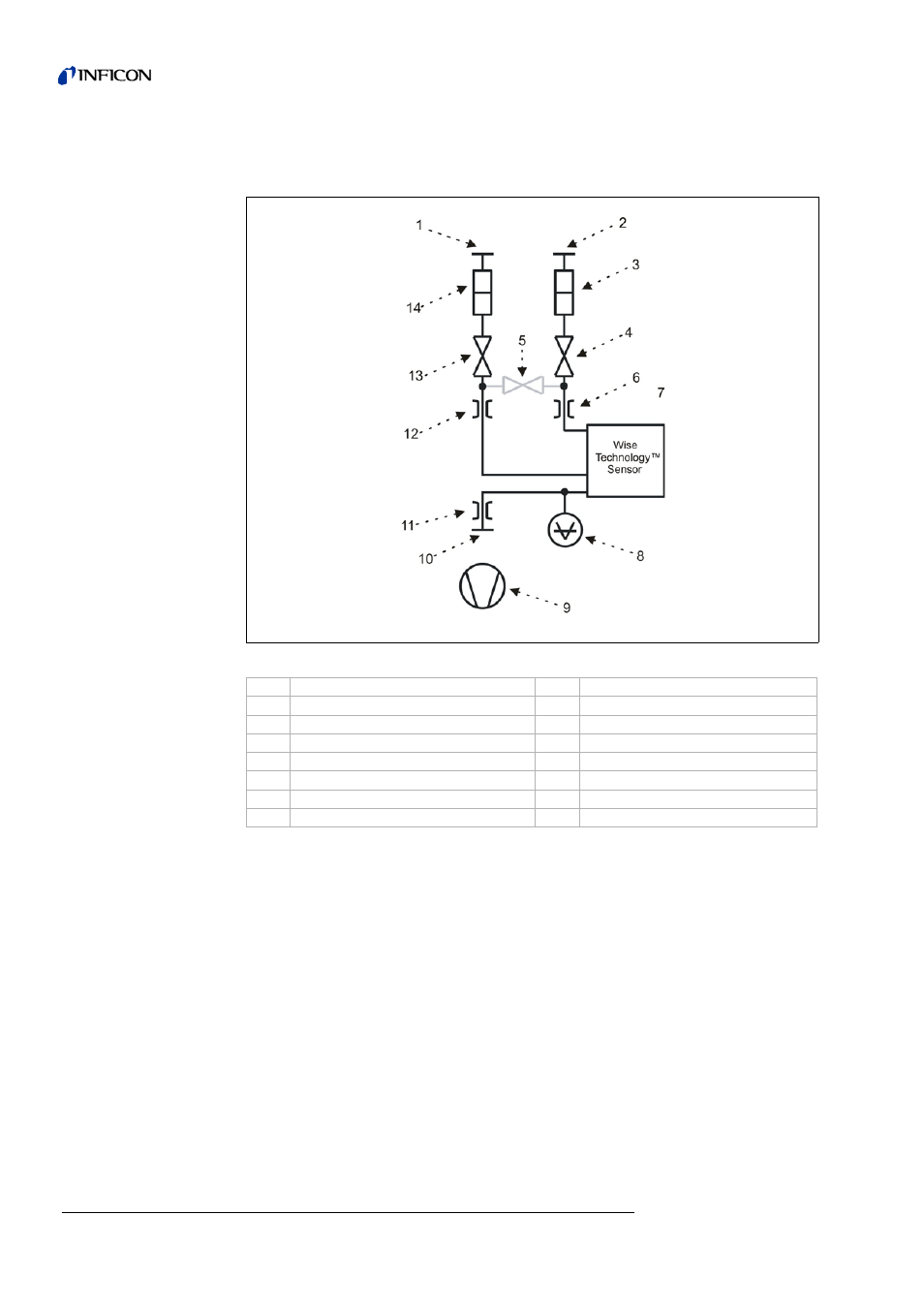 INFICON T-Guard Leak Detection Sensor User Manual | Page 20 / 85