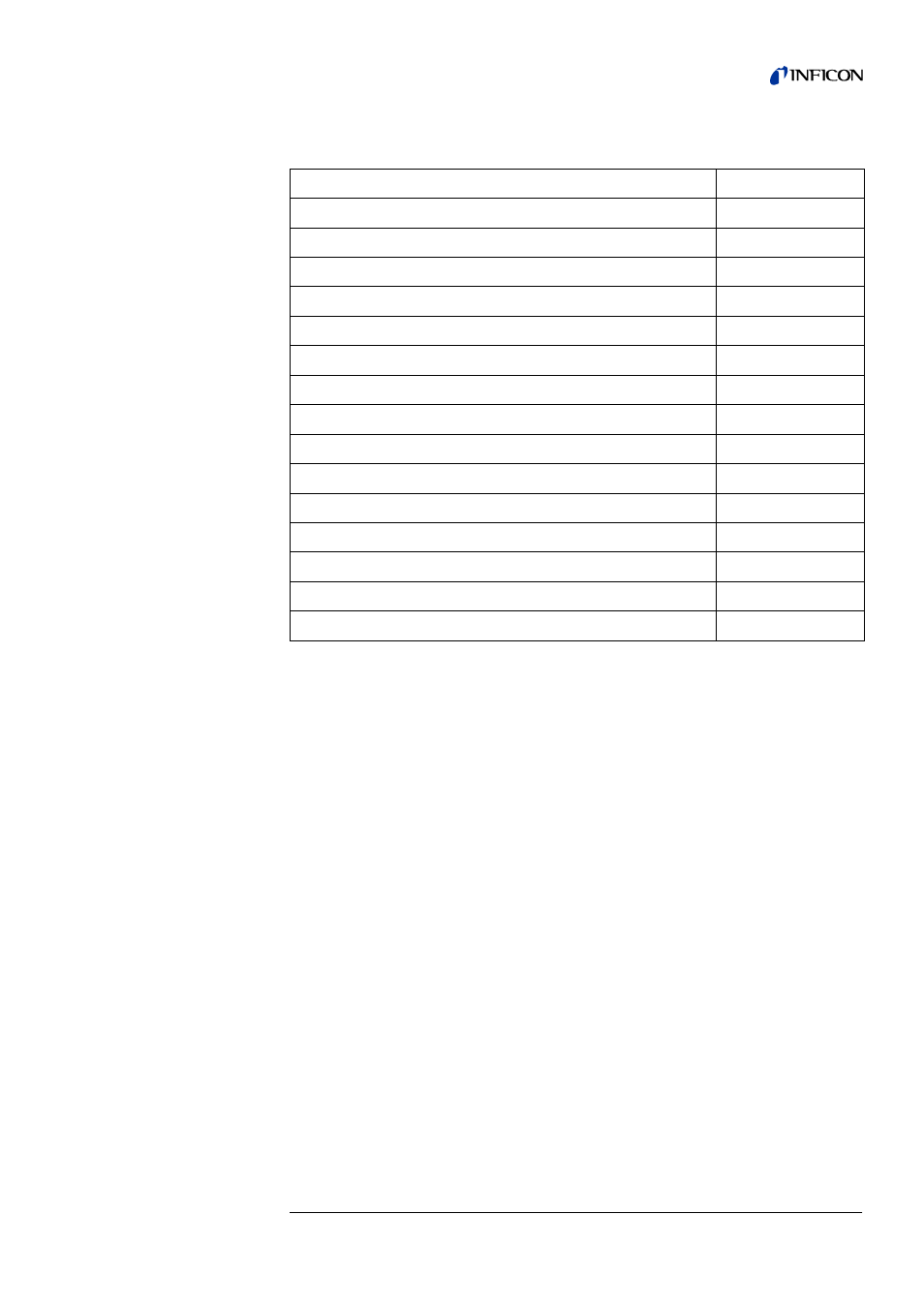 7 ordering information, Ordering information | INFICON T-Guard Leak Detection Sensor User Manual | Page 29 / 85