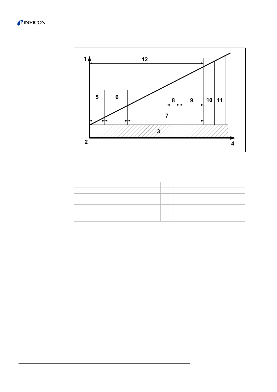 INFICON T-Guard Leak Detection Sensor User Manual | Page 46 / 85