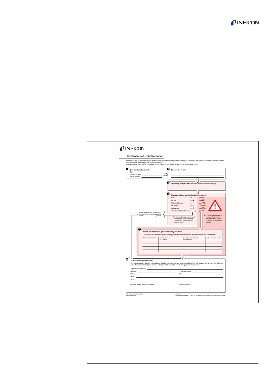 7 product handling, 1 transporting, 1 transporting after contamination | 2 disposal, 7 product, Handling, Transporting, Transporting after contamination, Disposal, 7product handling | INFICON T-Guard Leak Detection Sensor User Manual | Page 73 / 85