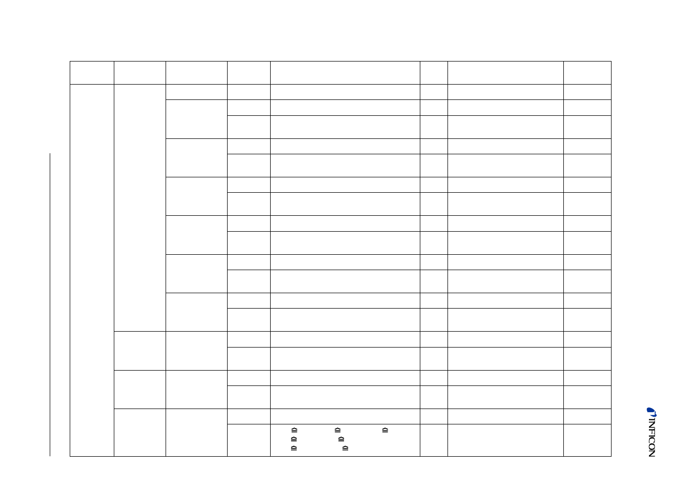 INFICON T-Guard Leak Detection Sensor Interface description User Manual | Page 11 / 40