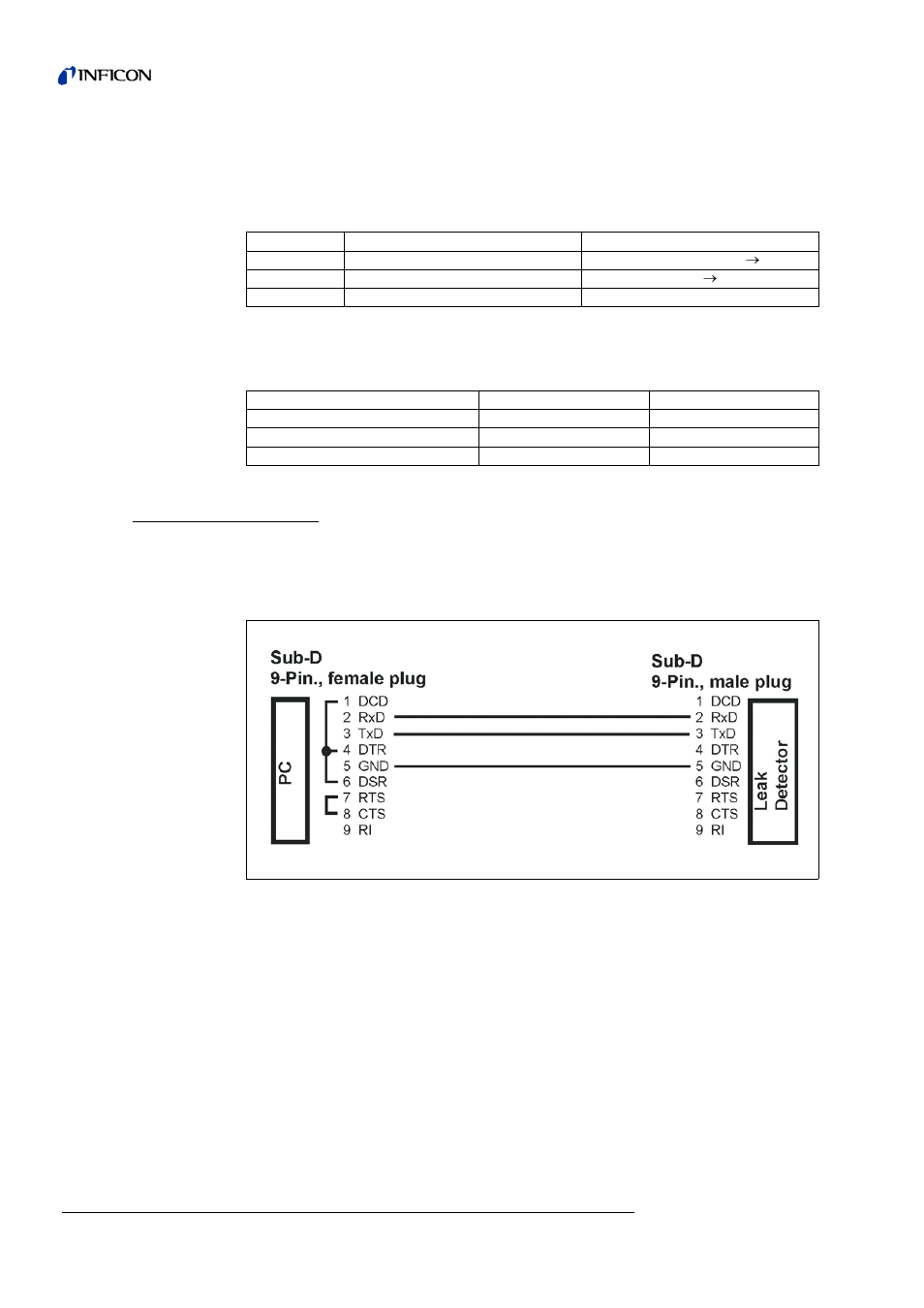 2 rs232 interface connecting cable, Physical assignment, Rs232 interface connecting cable | INFICON T-Guard Leak Detection Sensor Interface description User Manual | Page 4 / 40