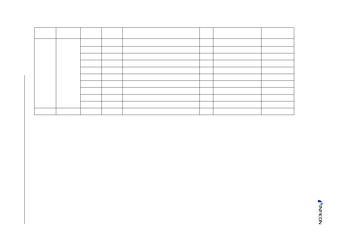INFICON T-Guard Leak Detection Sensor Interface description User Manual | Page 7 / 40