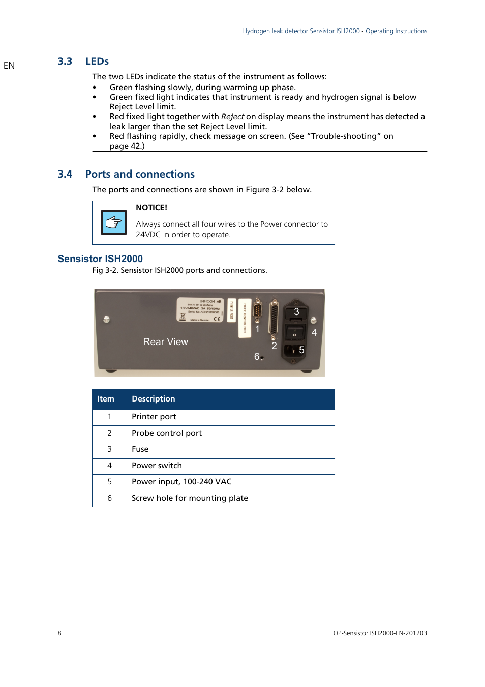 3 leds, 4 ports and connections, Sensistor ish2000 | Leds, Ports and connections | INFICON Sensistor ISH2000P Hydrogen Leak Detector, Panel Model User Manual | Page 10 / 51