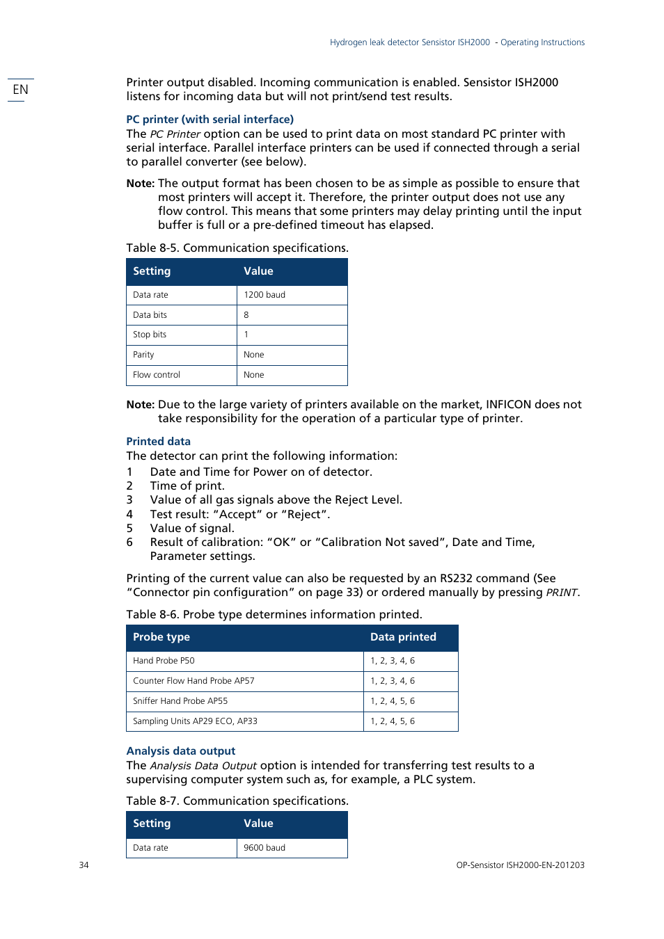 INFICON Sensistor ISH2000P Hydrogen Leak Detector, Panel Model User Manual | Page 36 / 51