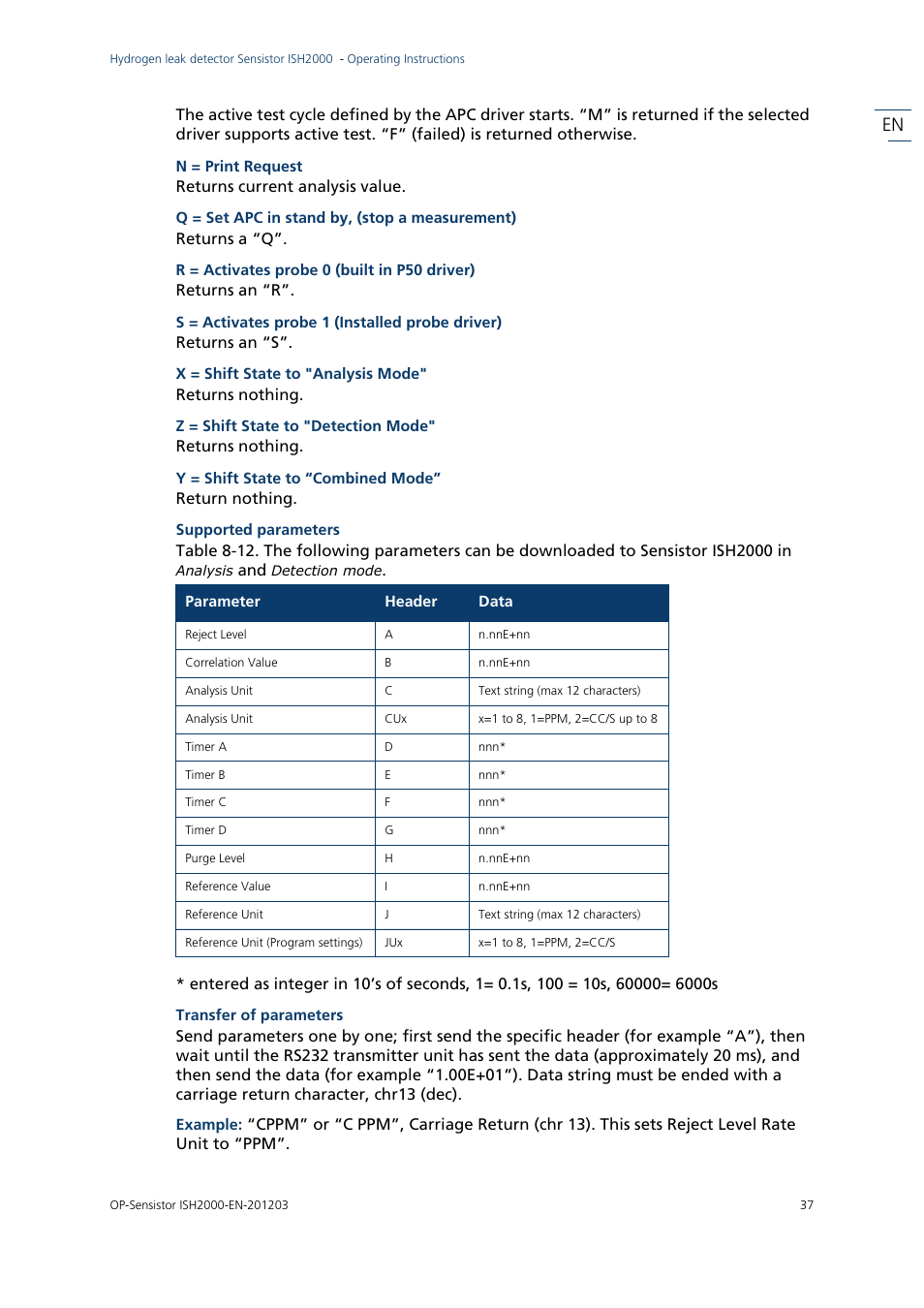 INFICON Sensistor ISH2000P Hydrogen Leak Detector, Panel Model User Manual | Page 39 / 51