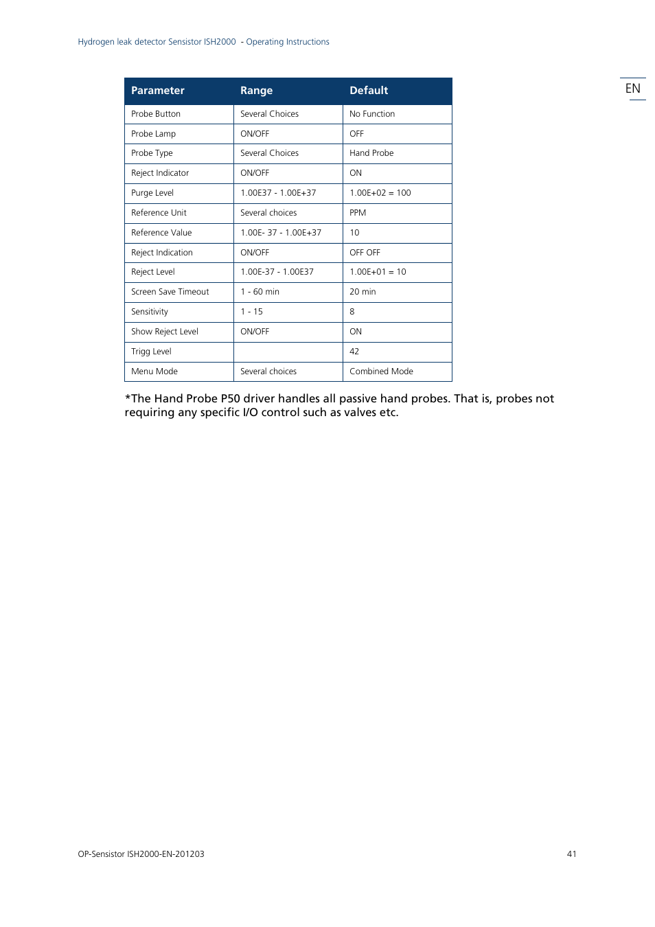 Parameter range default | INFICON Sensistor ISH2000P Hydrogen Leak Detector, Panel Model User Manual | Page 43 / 51