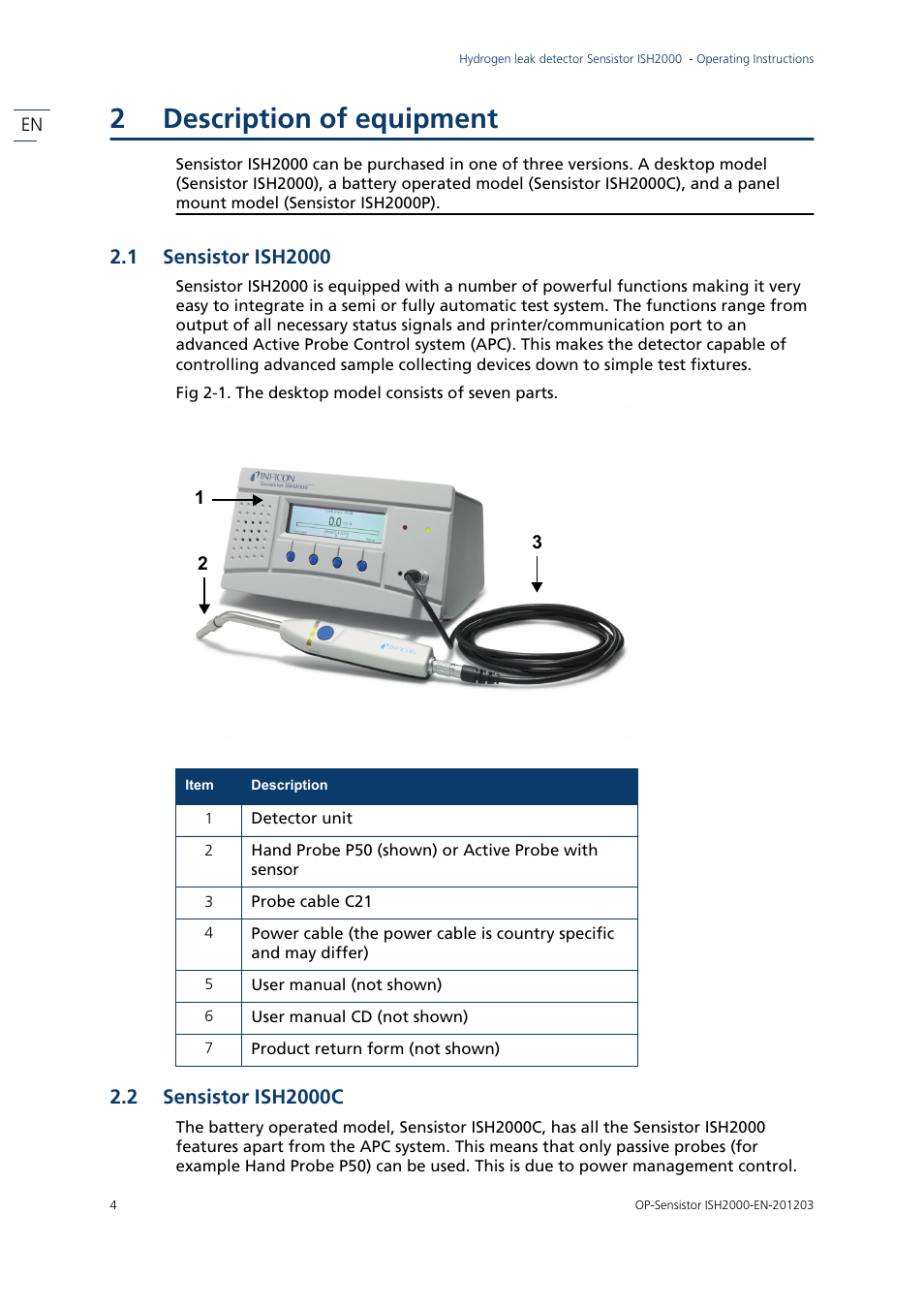 2 description of equipment, 1 sensistor ish2000, 2 sensistor ish2000c | Description of equipment, Sensistor ish2000, Sensistor ish2000c, 2description of equipment | INFICON Sensistor ISH2000P Hydrogen Leak Detector, Panel Model User Manual | Page 6 / 51