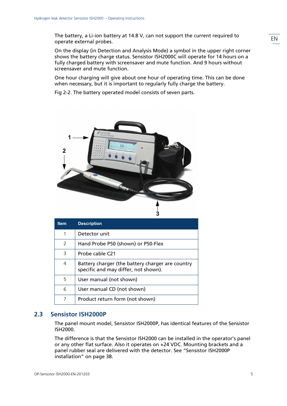 3 sensistor ish2000p, Sensistor ish2000p | INFICON Sensistor ISH2000P Hydrogen Leak Detector, Panel Model User Manual | Page 7 / 51