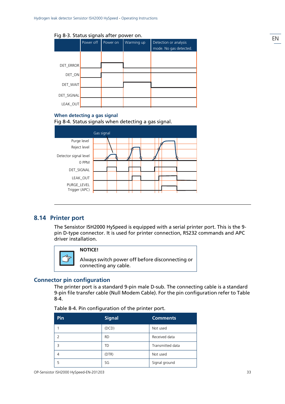 Fig 8-3. status signals after power on, 14 printer port, Connector pin configuration | Table 8-4. pin configuration of the printer port | INFICON Sensistor ISH2000 HySpeed Hydrogen Leak Detector User Manual | Page 33 / 54