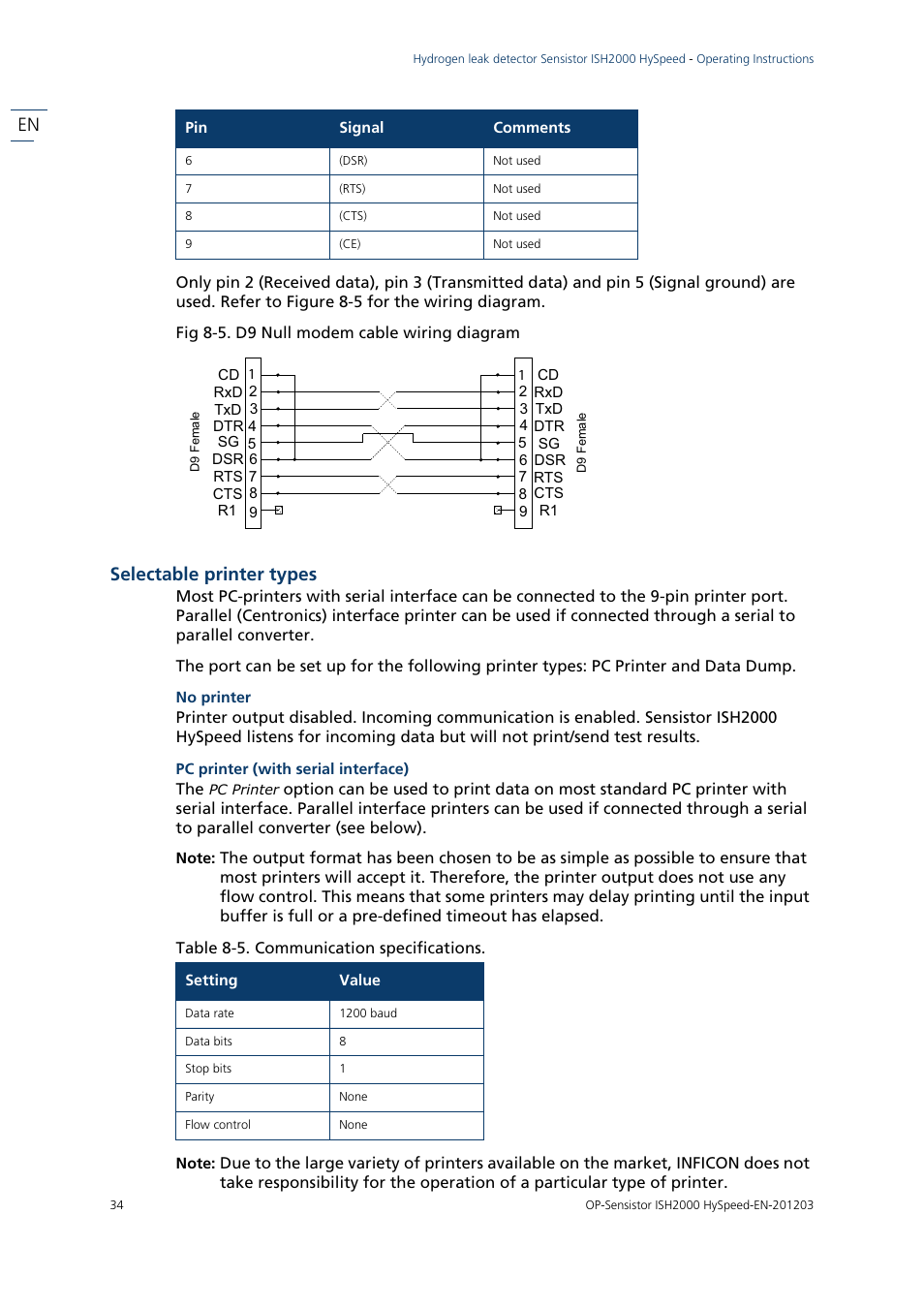 Fig 8-5. d9 null modem cable wiring diagram, Selectable printer types, Table 8-5. communication specifications | INFICON Sensistor ISH2000 HySpeed Hydrogen Leak Detector User Manual | Page 34 / 54