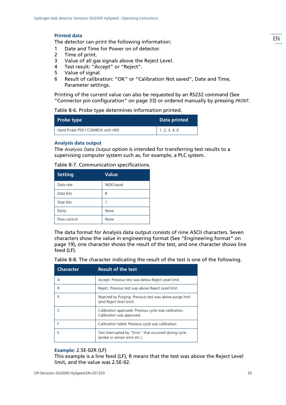 The detector can print the following information, 1 date and time for power on of detector, 2 time of print | 3 value of all gas signals above the reject level, 4 test result: “accept” or “reject, 5 value of signal, Table 8-7. communication specifications | INFICON Sensistor ISH2000 HySpeed Hydrogen Leak Detector User Manual | Page 35 / 54