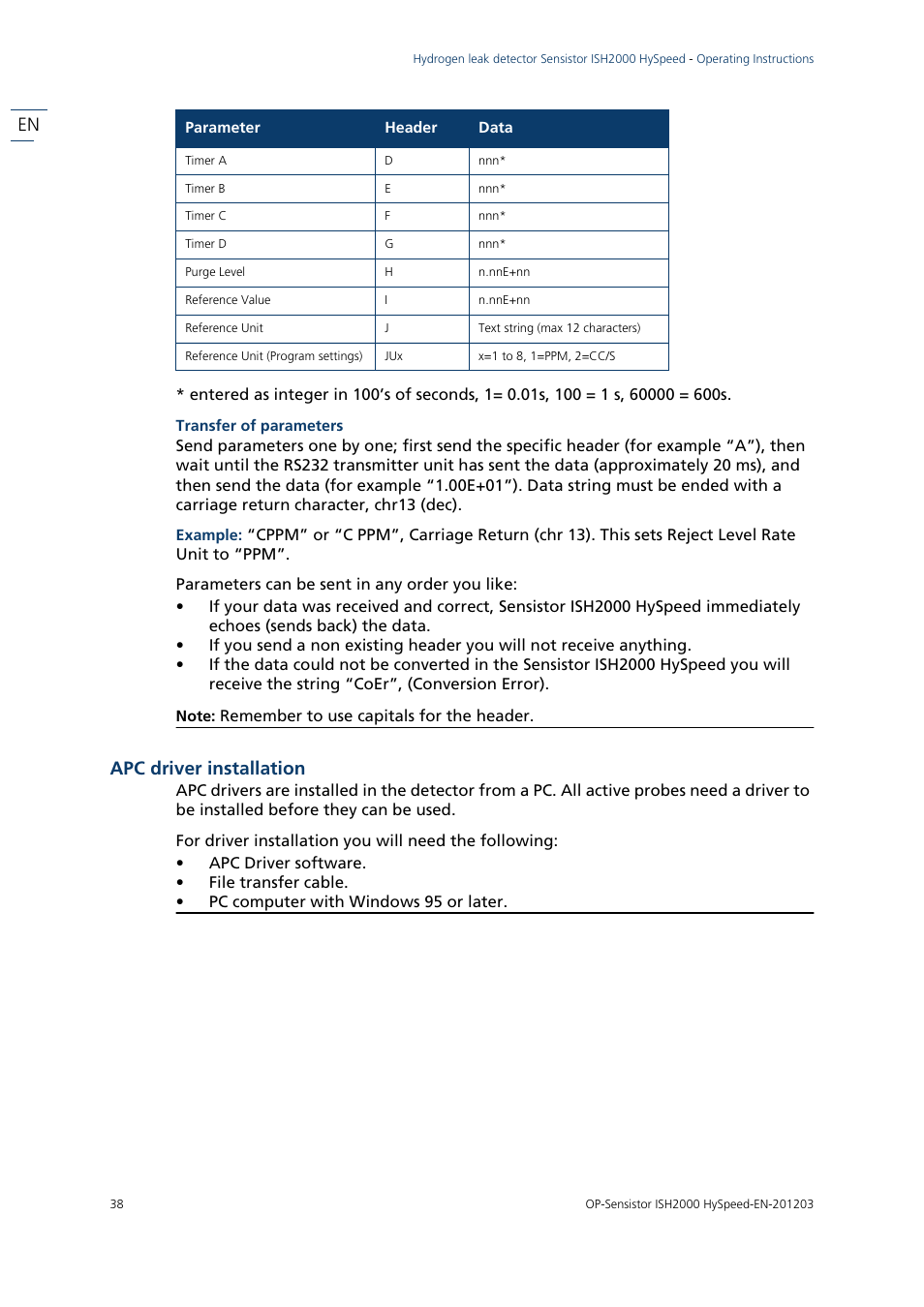 Parameters can be sent in any order you like, Apc driver installation | INFICON Sensistor ISH2000 HySpeed Hydrogen Leak Detector User Manual | Page 38 / 54