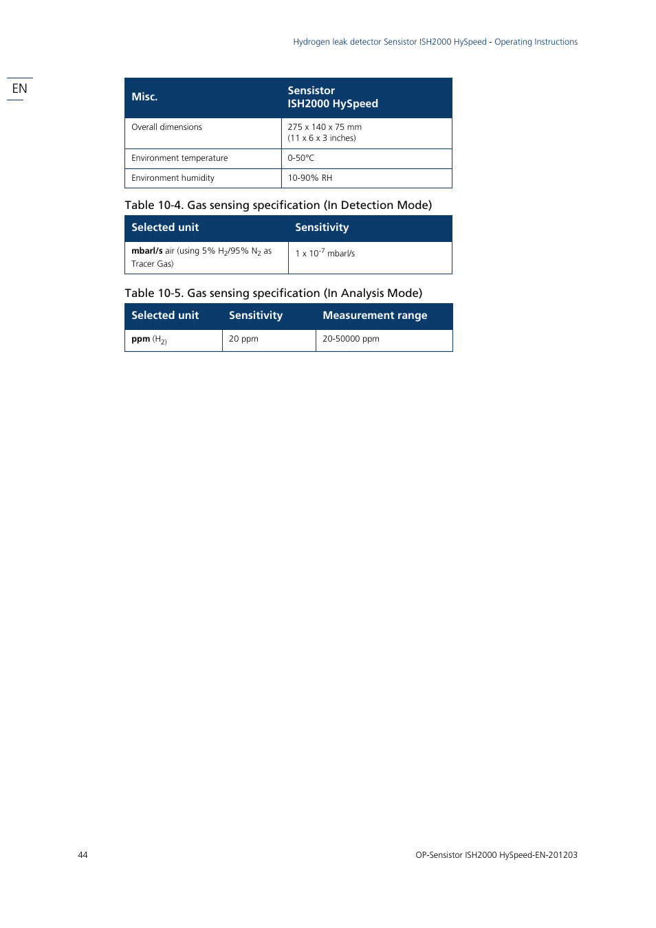 INFICON Sensistor ISH2000 HySpeed Hydrogen Leak Detector User Manual | Page 45 / 54