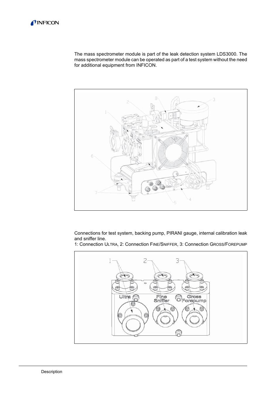 4 description, Construction of the unit, 4description | 1 construction of the unit | INFICON LDS3000 Modular Leak Detector User Manual | Page 10 / 52