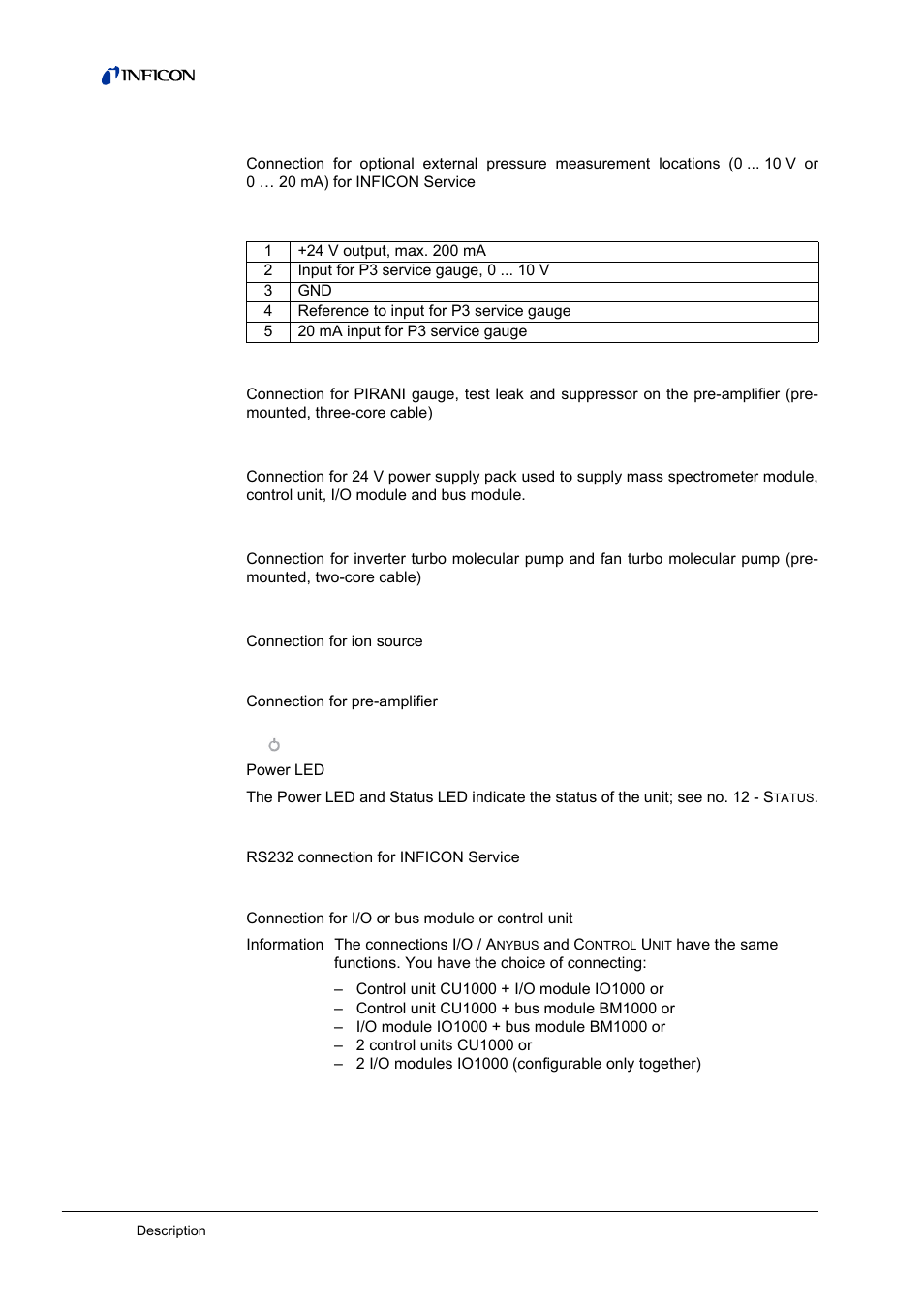 INFICON LDS3000 Modular Leak Detector User Manual | Page 12 / 52