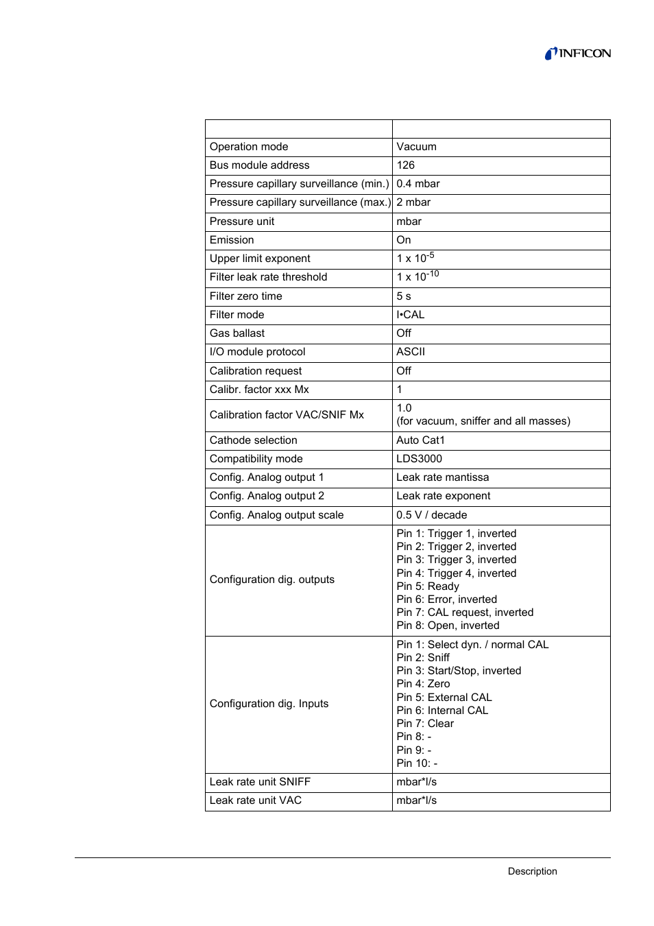 Factory settings | INFICON LDS3000 Modular Leak Detector User Manual | Page 15 / 52