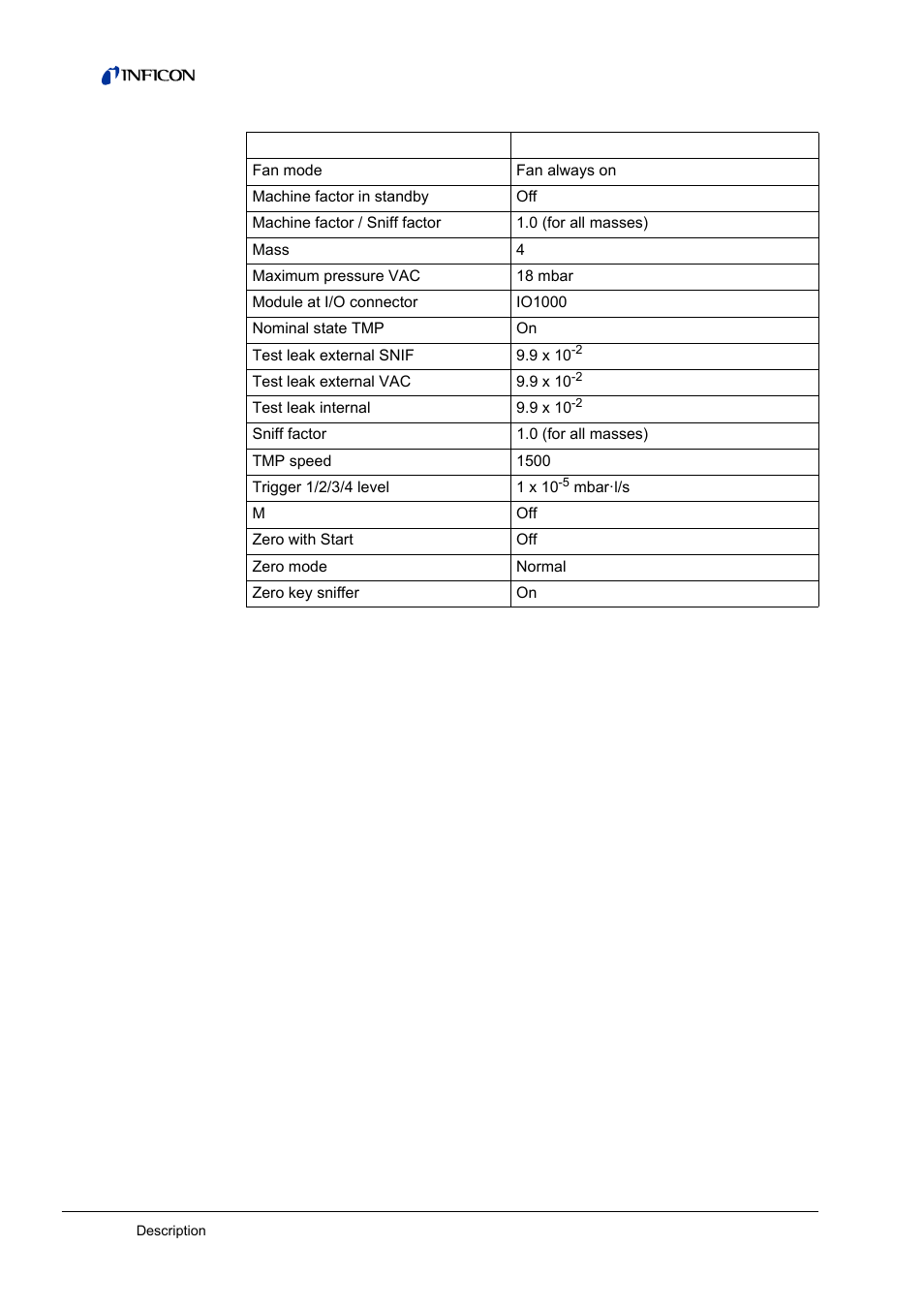 INFICON LDS3000 Modular Leak Detector User Manual | Page 16 / 52