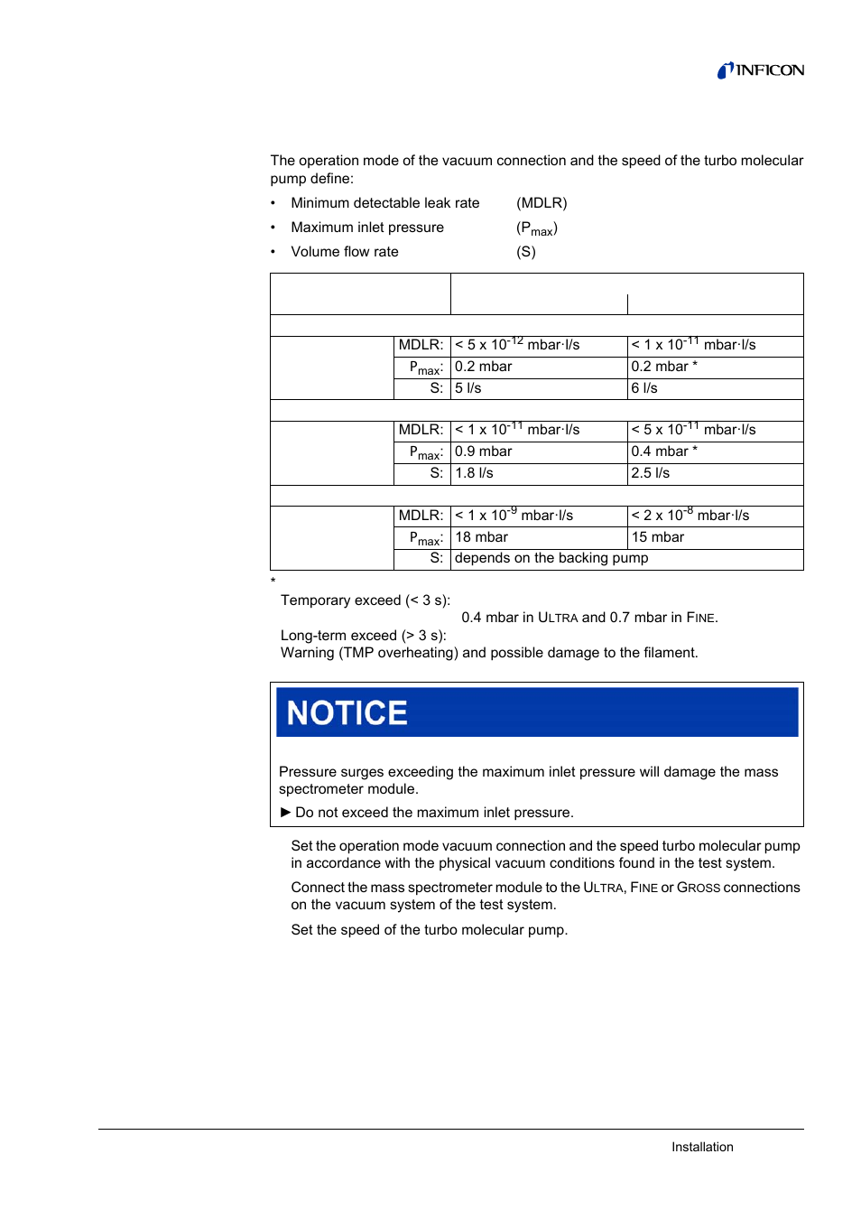 INFICON LDS3000 Modular Leak Detector User Manual | Page 19 / 52