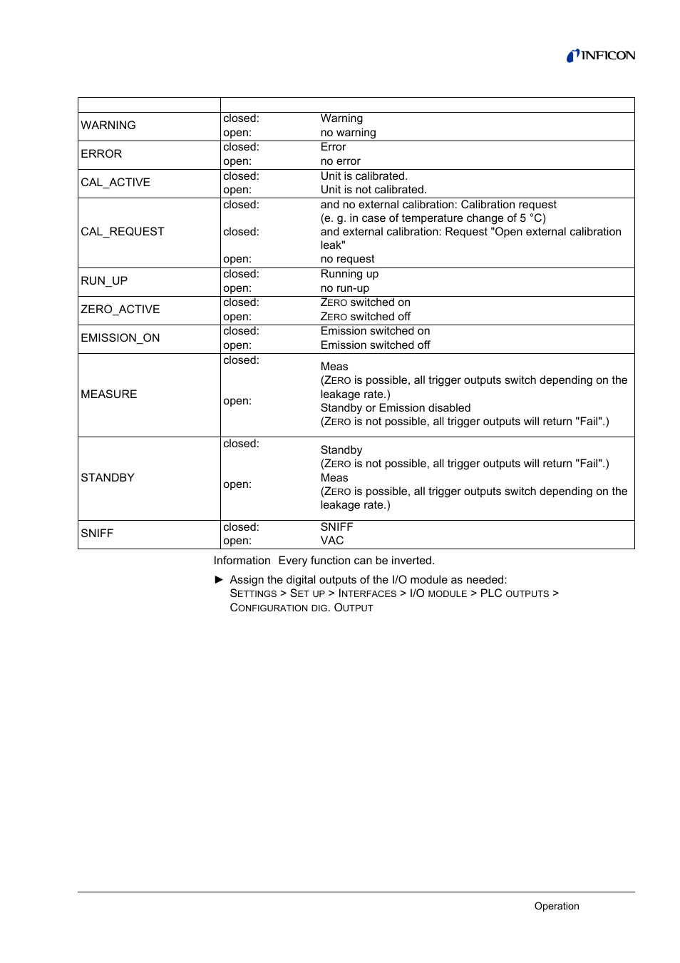 INFICON LDS3000 Modular Leak Detector User Manual | Page 29 / 52